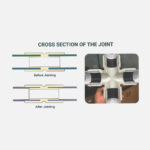 SmartShield PSP - Image 4